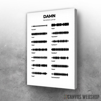 Slika DAMN Kendrick Lamar pesme Slika DAMN Kendrick Lamar pesme