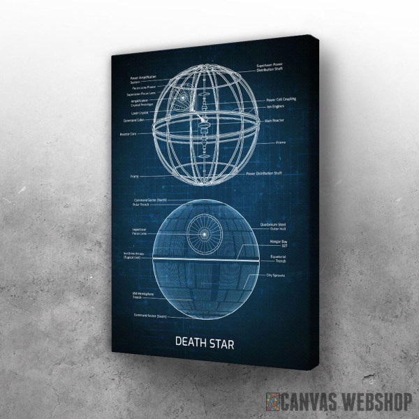 Slika Death Star nacrt Slika Death Star nacrt