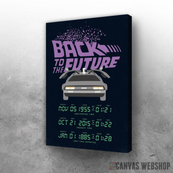 Slika Back to the future in years