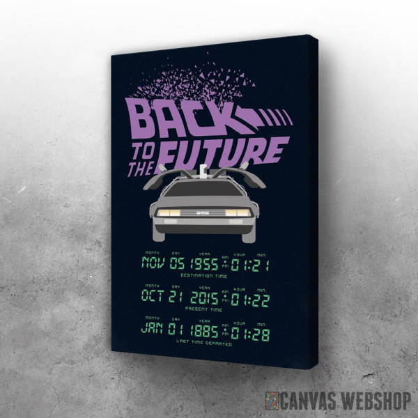 Slika Back to the future in years Slika Back to the future in years