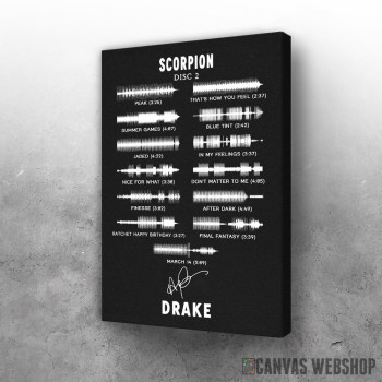 Slika Drake Scorpion album Slika Drake Scorpion album