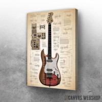 Slika Anatomija gitare