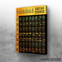 Slika Akordi na gitari zlatno