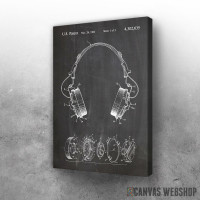 Slika Patent za slušalice 1981