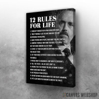 Slika 12 pravila Dzordana Pitersona Slika 12 pravila Dzordana Pitersona