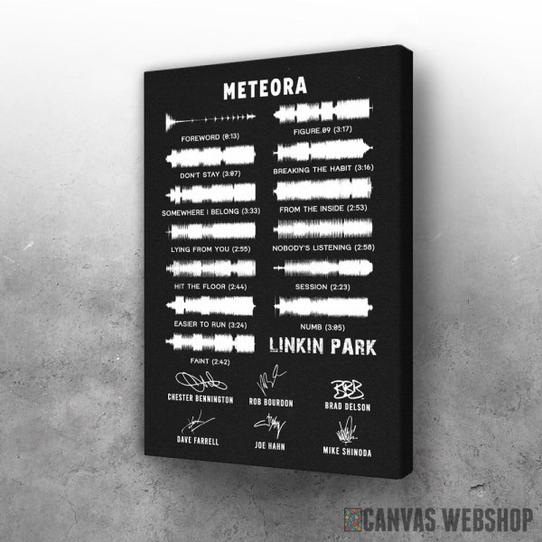 Slika Linkin Park Meteora album