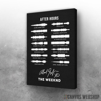Slika The Weeknd After Hours pesme Slika The Weeknd After Hours pesme