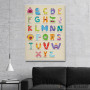 Slika Engleska Abeceda