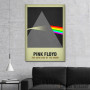 Slika Pink Floyd album Slika Pink Floyd album